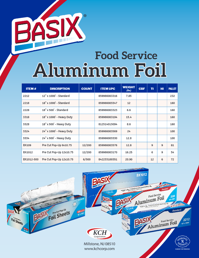 Basix Aluminum Foil - Sell Sheet