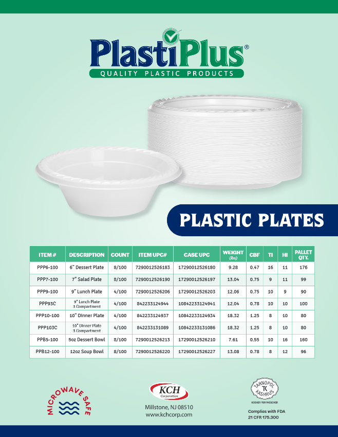 Plastiplus Plates