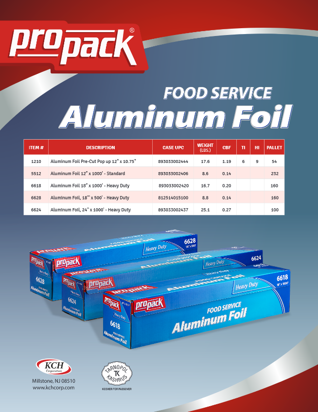 Propack Aluminum Foils