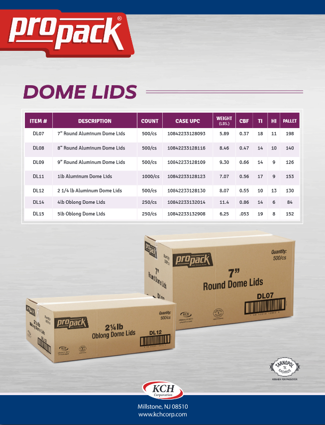 ProPack Dome Lids